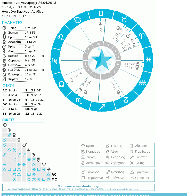 Screen shot 2013-04-24 at 3.19.42 μ.μ..png