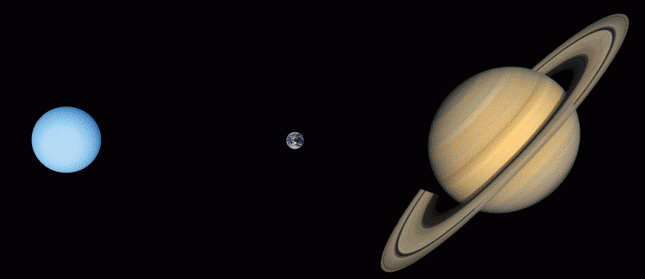 Uranus-SaturnOpposition.gif