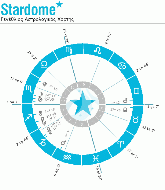 Scarlet Johansson.gif