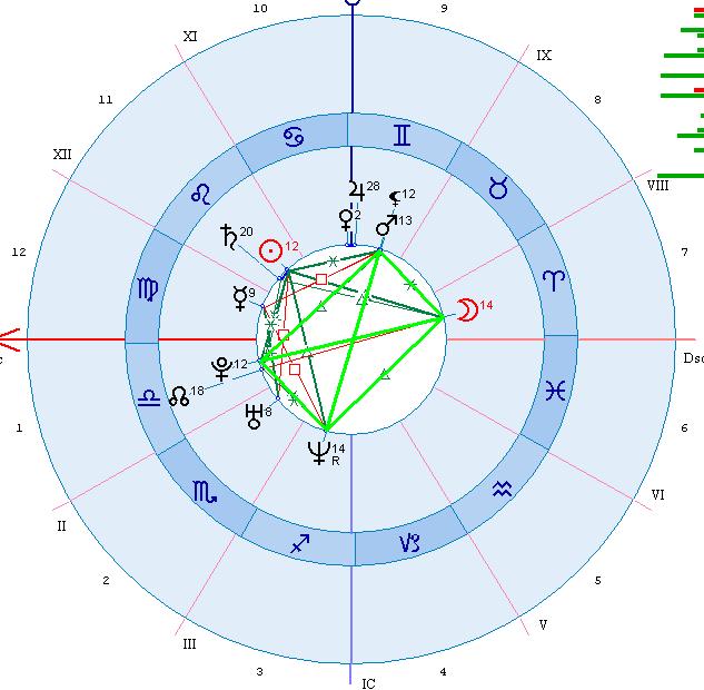 mystic rectangle.JPG